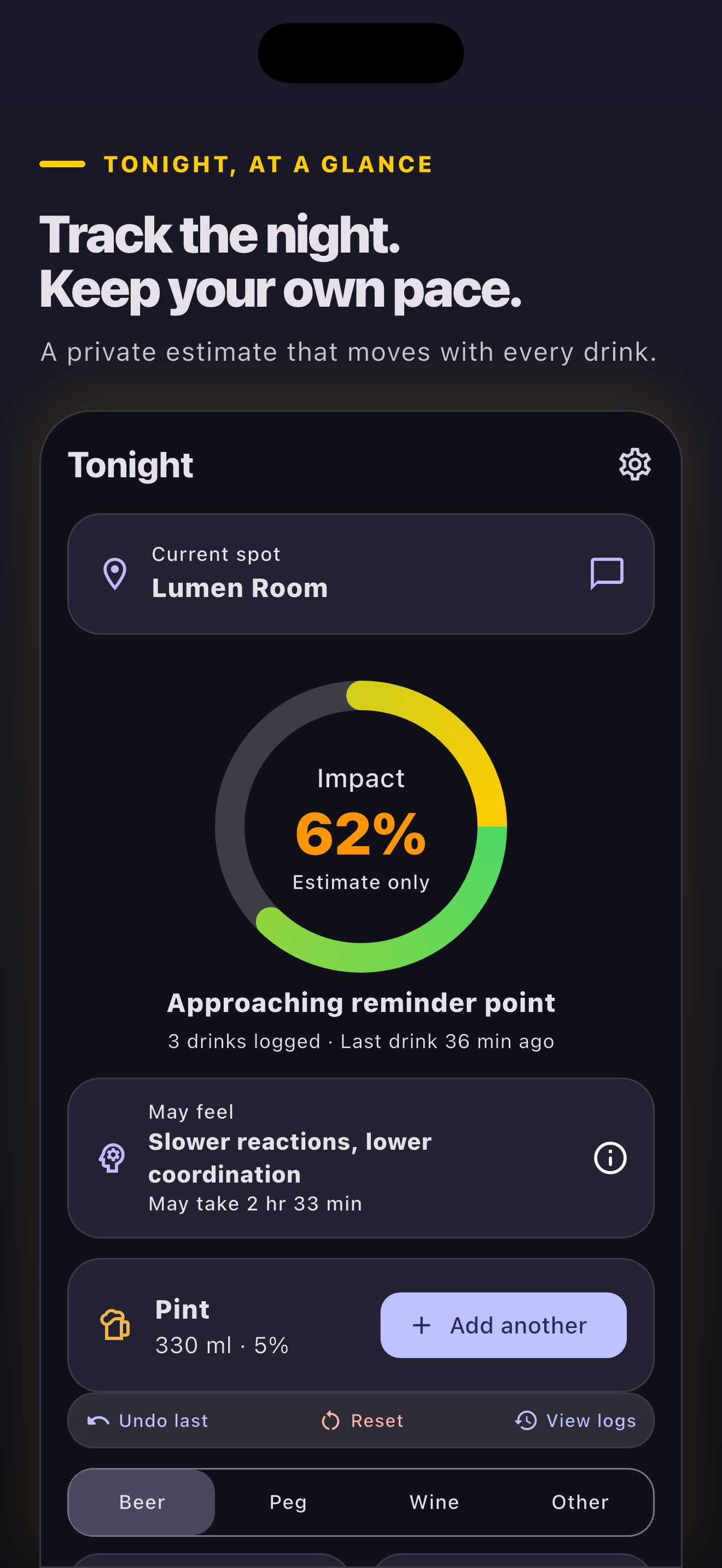 ClubOn Tonight screen with private drink tracking
